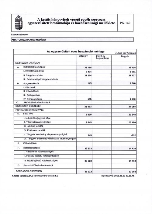 [Helyi] beszamolo_2014_(1).jpg