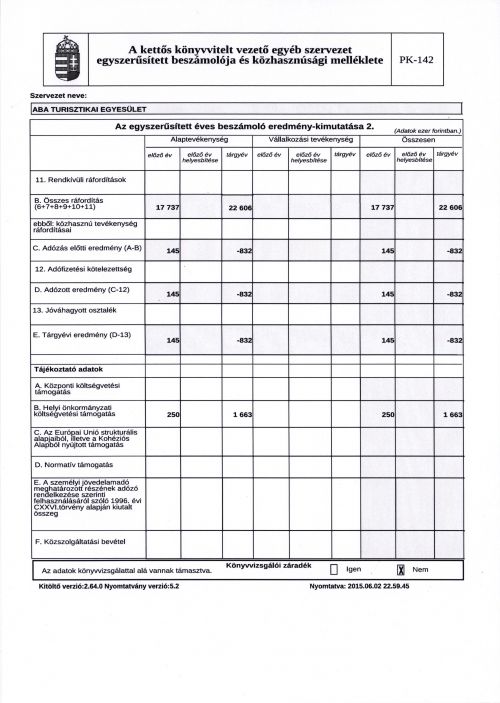 [Helyi] beszamolo_2014_(3).jpg